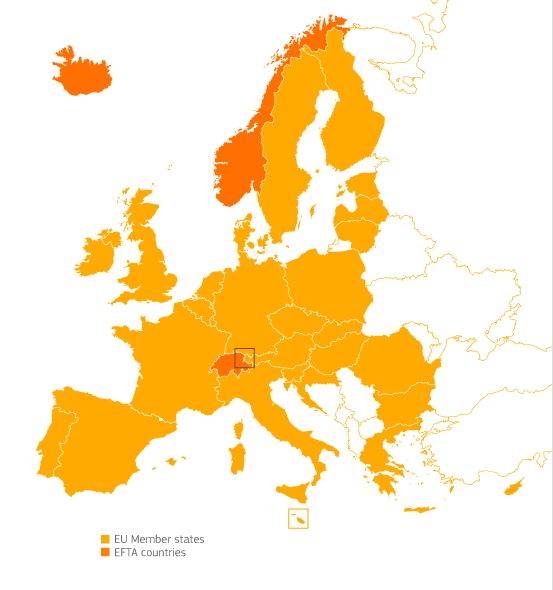 Verkeersregels Europa