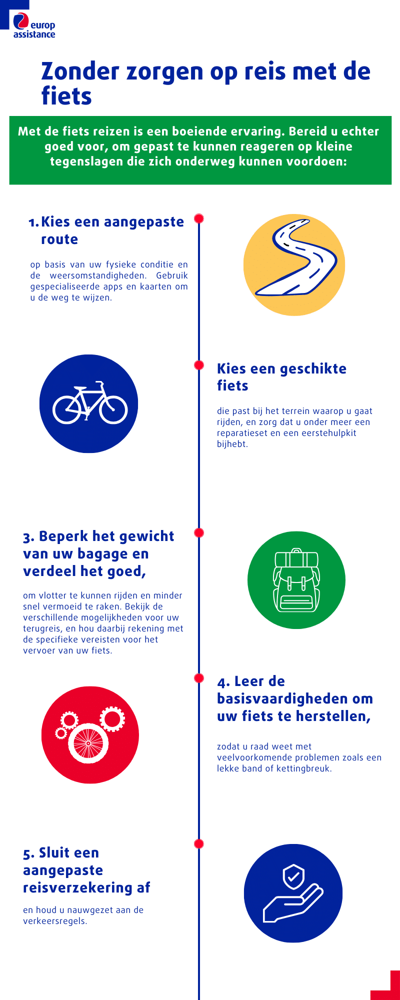 Infografiek Op reis met de fiets